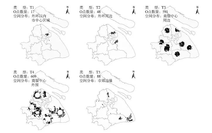 【文章精选】朱玮 李博涵 | 上海郊区城镇零售商服空间的服务特征及需求规律 | 2021年第1期