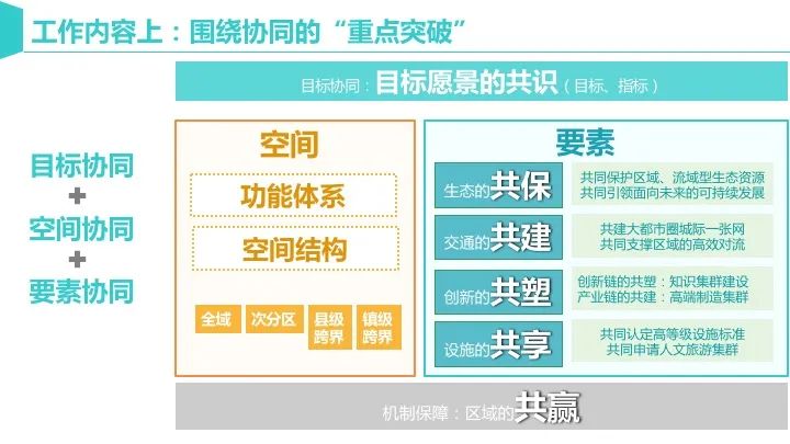 落实国家战略 追求人民幸福∣首届三院联合技术交流现场报道（上）