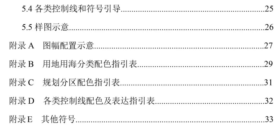 自然资源部出台市级国土空间总体规划制图和数据库两大规范