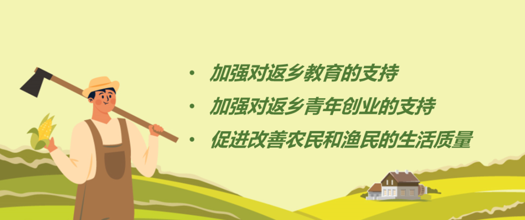 塑造乡村的未来:韩国归农归村调查与行动 塑造乡村的未来:韩国归农归村调查与行动