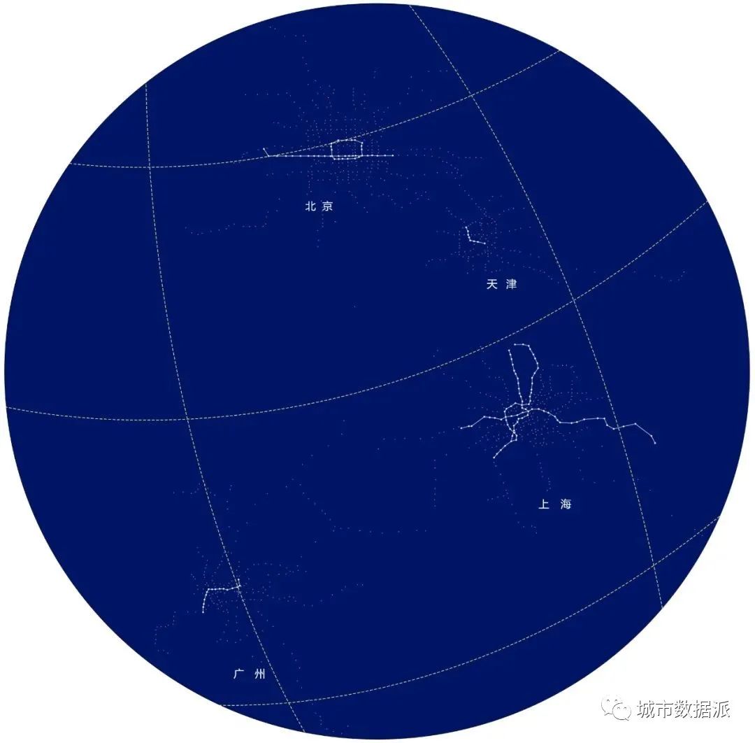 我们用星象图告诉你：地铁交通如何实现1→38城的发展（数据下载）丨城市数据派