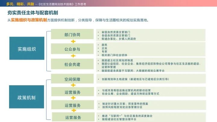 落实国家战略 追求人民幸福∣首届三院联合技术交流现场报道（上）