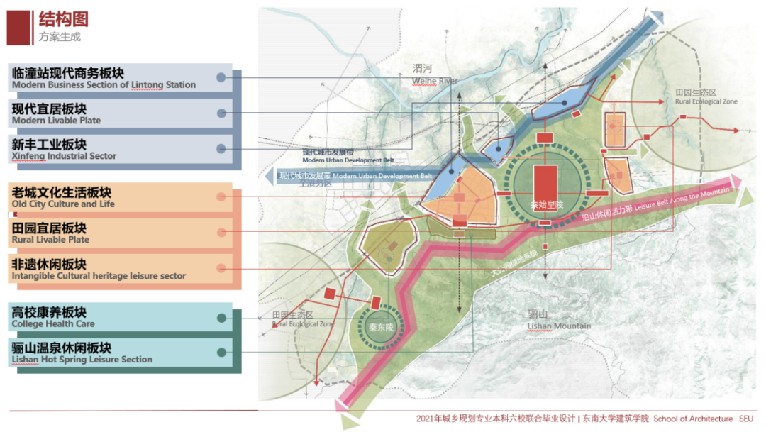 2021城乡规划学本科六校联合毕业设计中期汇报圆满举办 2021城乡规划学本科六校联合毕业设计中期汇报圆满举办