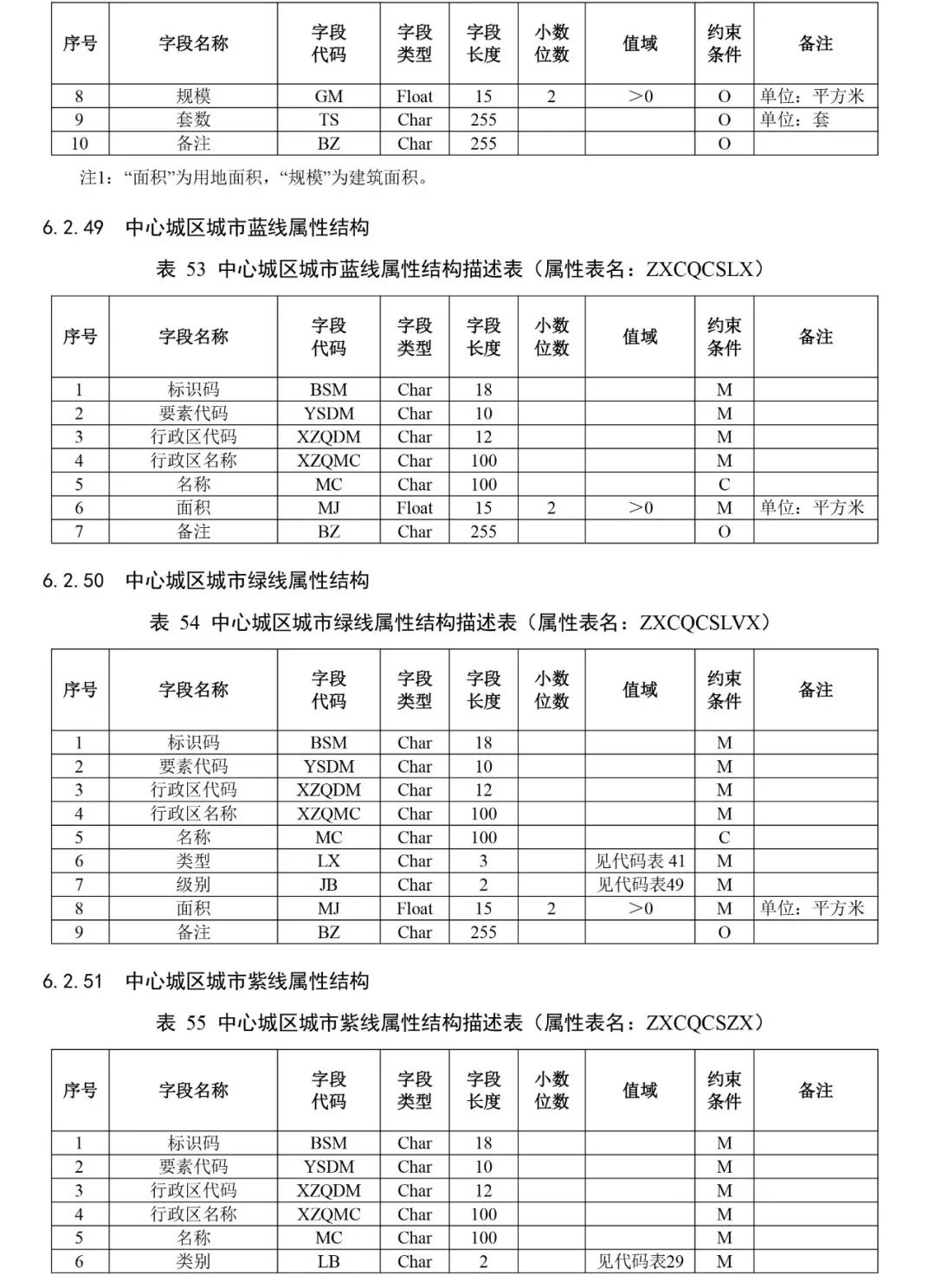 自然资源部出台市级国土空间总体规划制图和数据库两大规范
