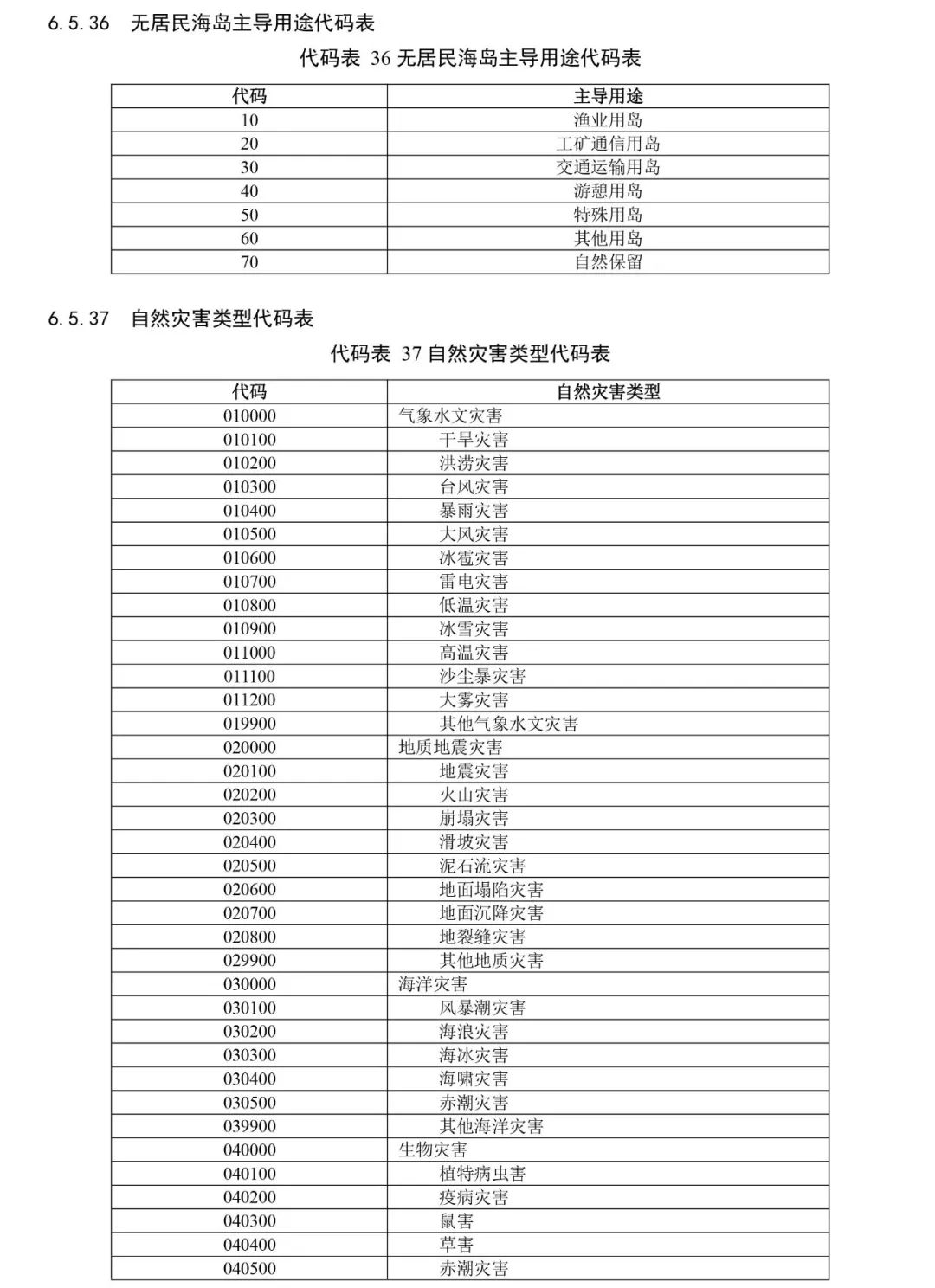 自然资源部出台市级国土空间总体规划制图和数据库两大规范