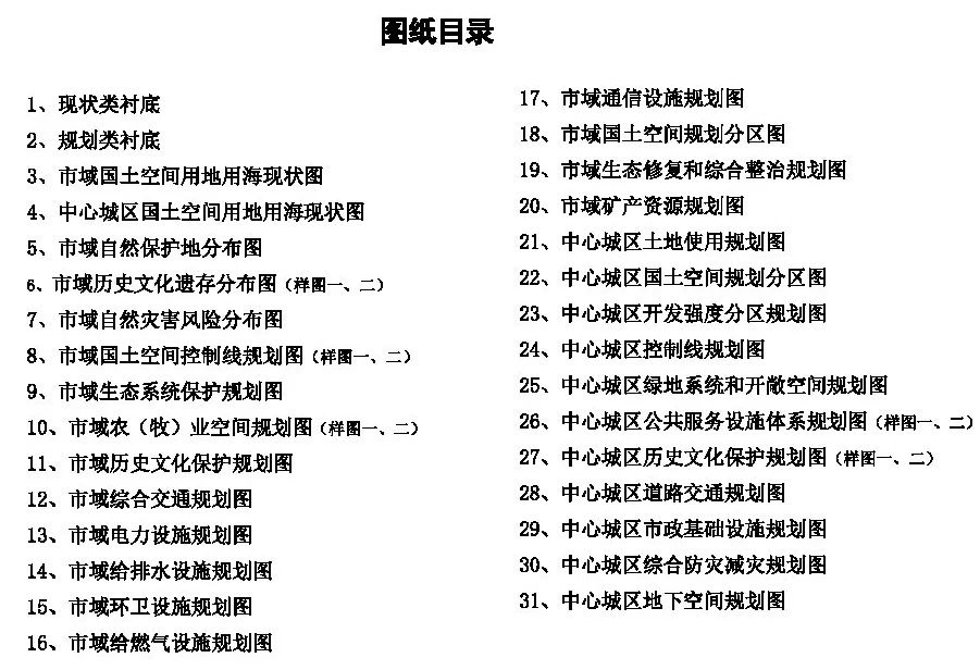自然资源部出台市级国土空间总体规划制图和数据库两大规范