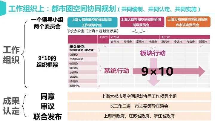 落实国家战略 追求人民幸福∣首届三院联合技术交流现场报道（上）