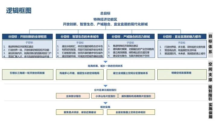 落实国家战略 追求人民幸福∣首届三院联合技术交流现场报道（上）