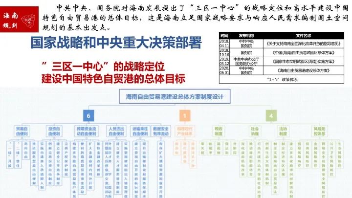 落实国家战略 追求人民幸福∣首届三院联合技术交流现场报道（上）