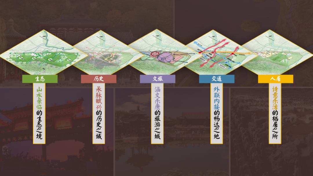 2021城乡规划学本科六校联合毕业设计中期汇报圆满举办 2021城乡规划学本科六校联合毕业设计中期汇报圆满举办