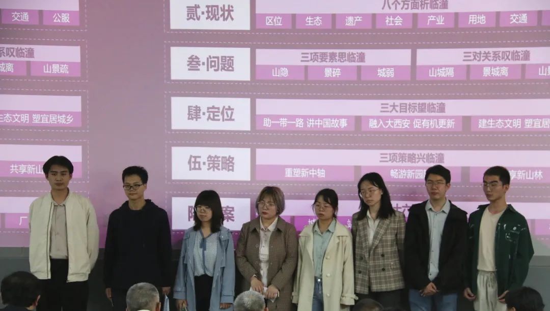 2021城乡规划学本科六校联合毕业设计中期汇报圆满举办 2021城乡规划学本科六校联合毕业设计中期汇报圆满举办