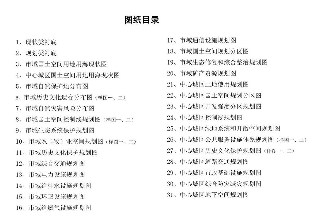 最新发布:市级国土空间总体规划制图规范(试行)、市级国土空间总体规划数据库规范(试行) 最新发布:市级国土空间总体规划制图规范(试行)、市级国土空间总体规划数据库规范(试行)