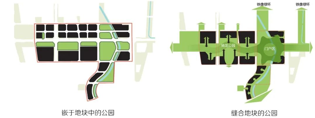 “公园溶解”的公园城市创新生境营造