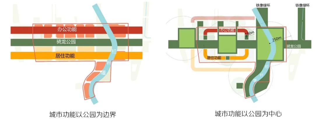“公园溶解”的公园城市创新生境营造
