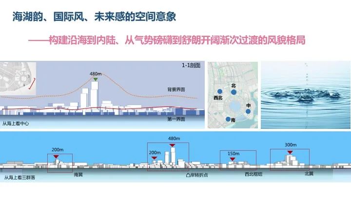 落实国家战略 追求人民幸福∣首届三院联合技术交流现场报道（上）