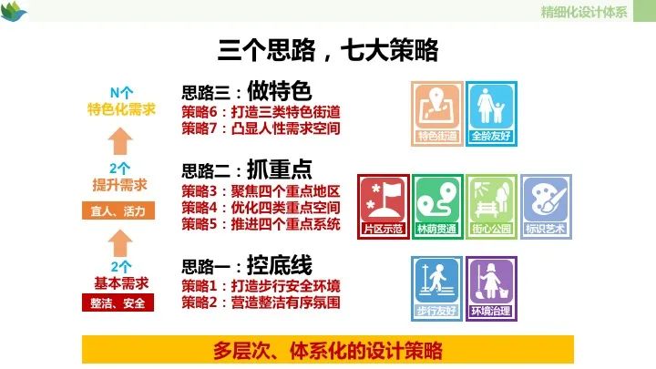 落实国家战略 追求人民幸福∣首届三院联合技术交流现场报道（上）