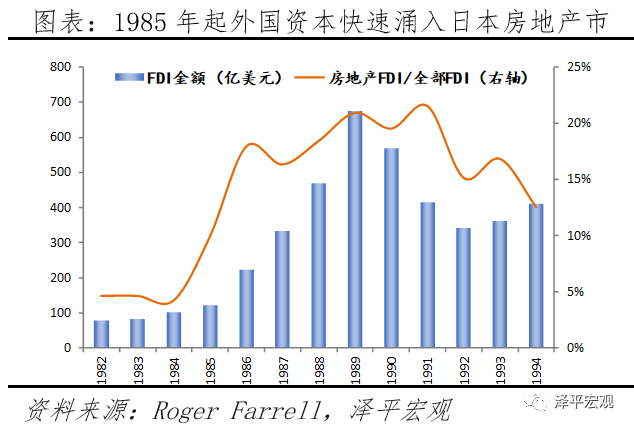 中美金融战：工具、情景推演、影响及应对
