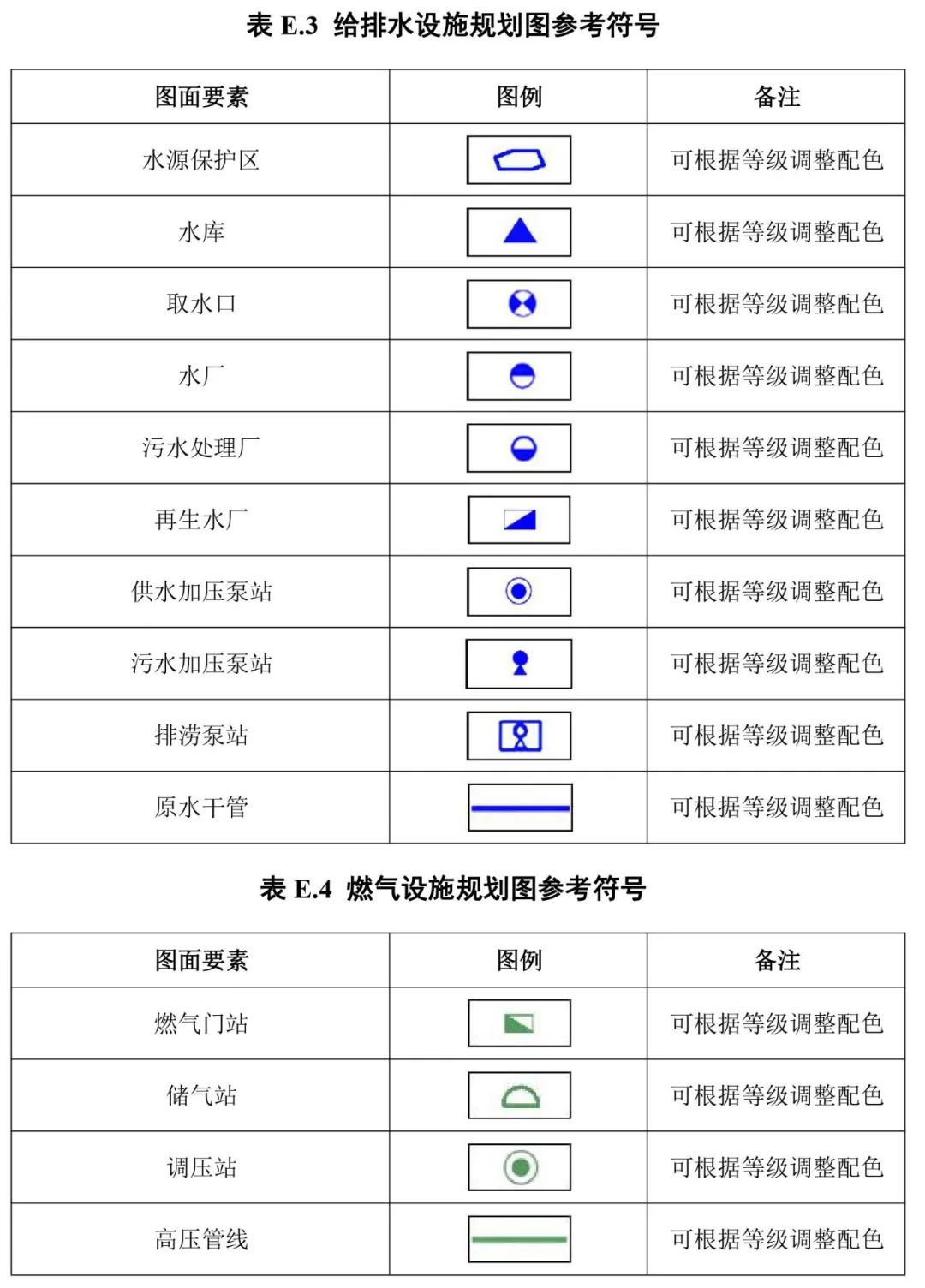 自然资源部出台市级国土空间总体规划制图和数据库两大规范