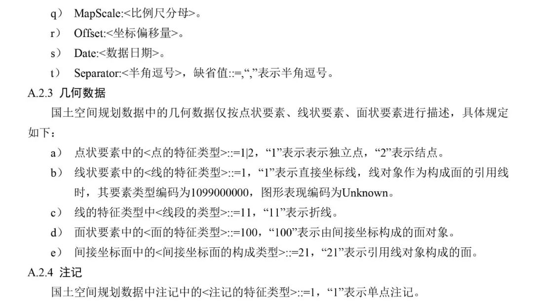 自然资源部出台市级国土空间总体规划制图和数据库两大规范