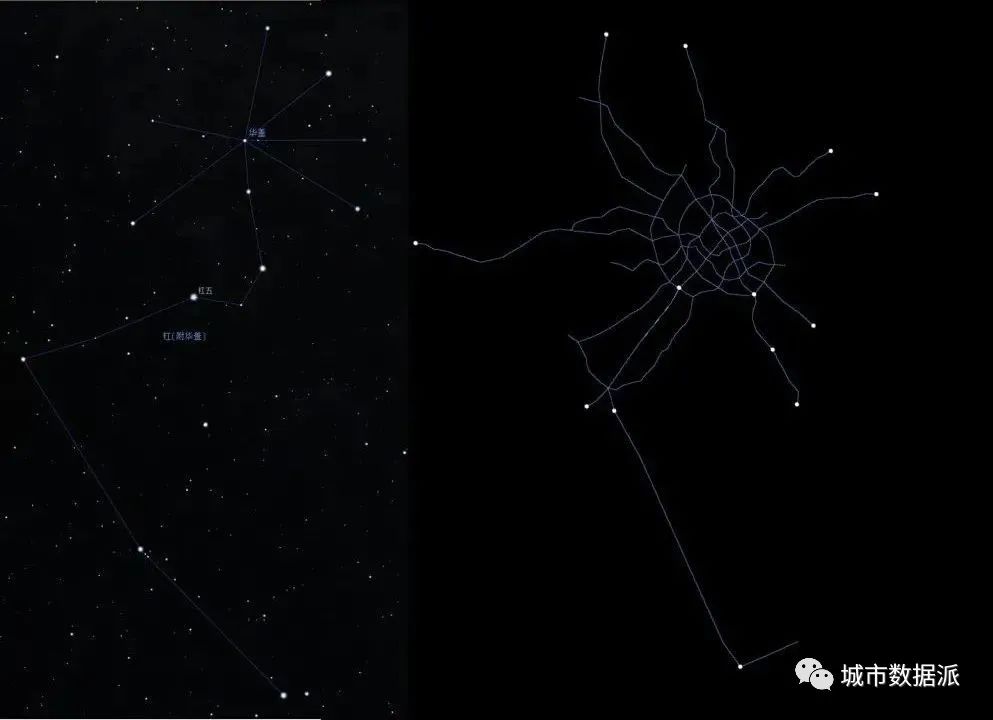 我们用星象图告诉你：地铁交通如何实现1→38城的发展（数据下载）丨城市数据派
