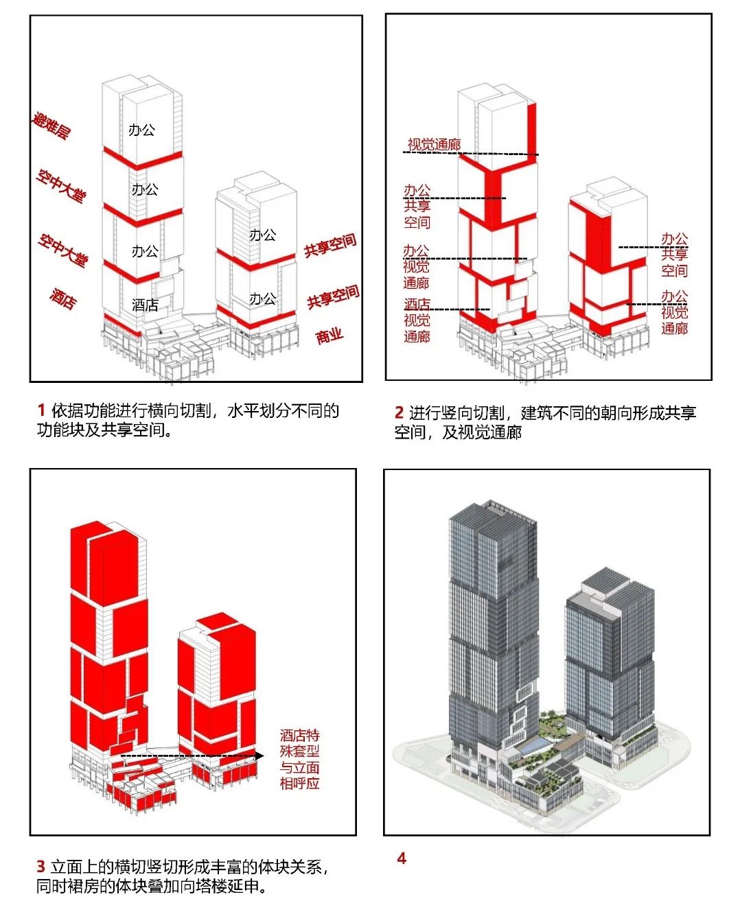 与城市互动的开放性城市综合体——欧昊集团总部大楼 与城市互动的开放性城市综合体——欧昊集团总部大楼