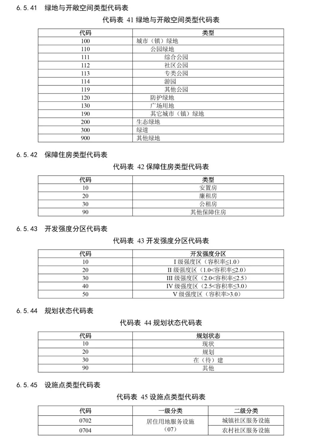 自然资源部出台市级国土空间总体规划制图和数据库两大规范