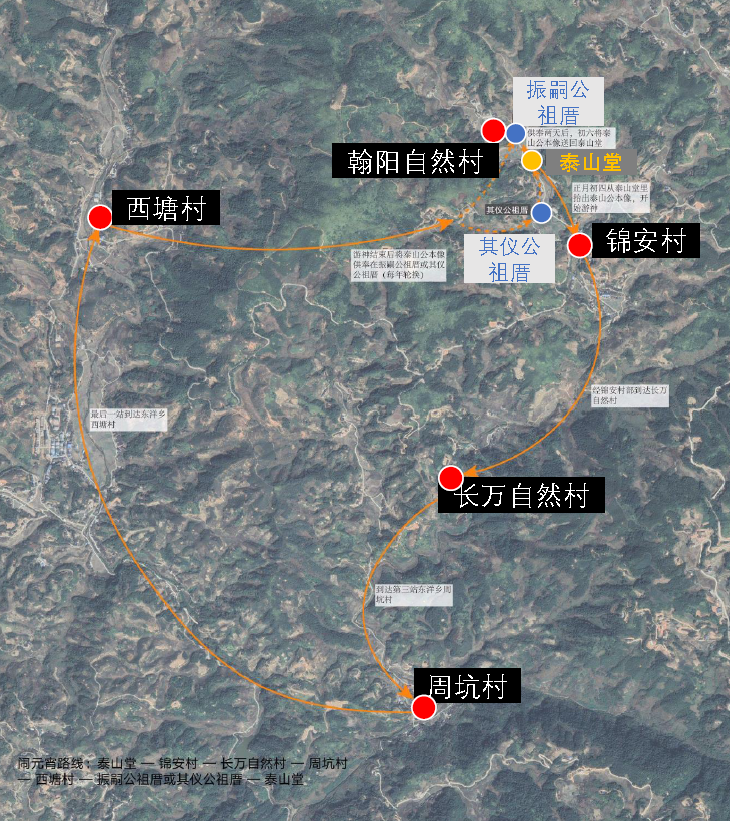【本期主题】活态遗产视角下永泰庄寨评估、规划方法探析 【本期主题】活态遗产视角下永泰庄寨评估、规划方法探析
