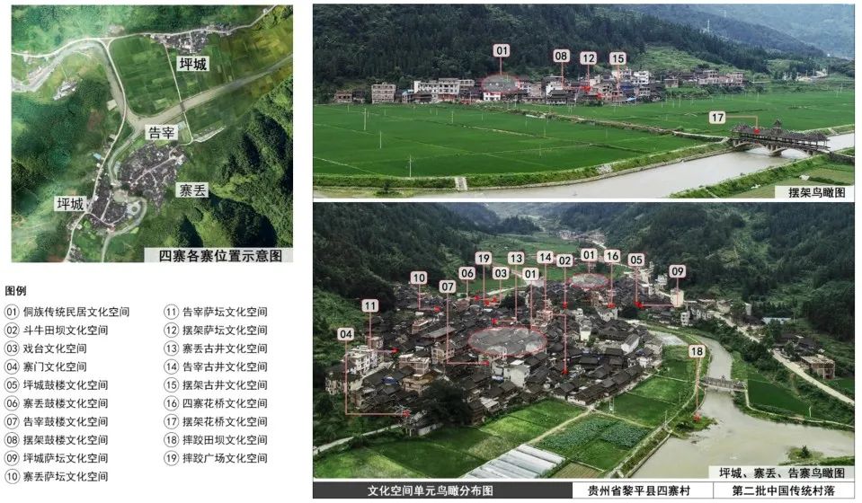 余压芳:西南民族村寨安全宜居解决方案思考与探索 | 学术季 余压芳:西南民族村寨安全宜居解决方案思考与探索 | 学术季