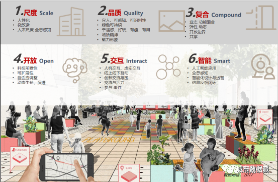 “数字规划”如何定义规划行业的新基建？项目经验分享丨城市数据派