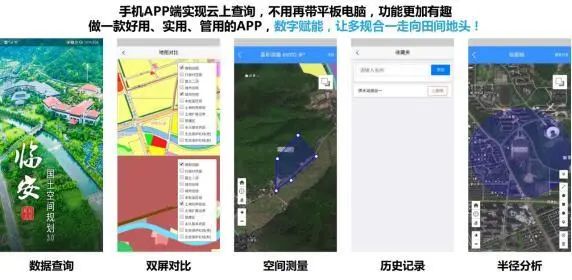 数智赋能，让“多规合一”走进杭州的田间地头