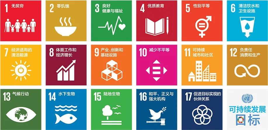 国际资讯 | [欧]可持续发展目标试点网络/意大利经济复苏以文化为核心(2021.5)