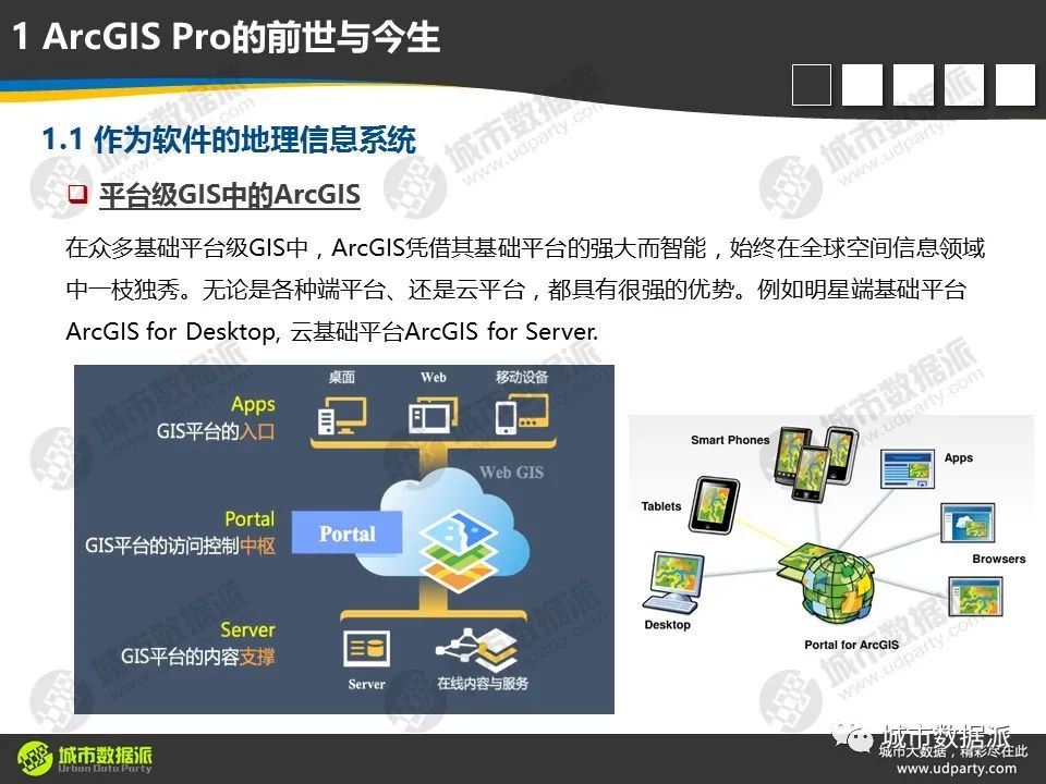 【视频分享】从传统GIS分析走向空间数据科学，有哪些新理念、新方法和新技术？