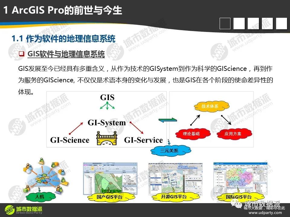 【视频分享】从传统GIS分析走向空间数据科学，有哪些新理念、新方法和新技术？