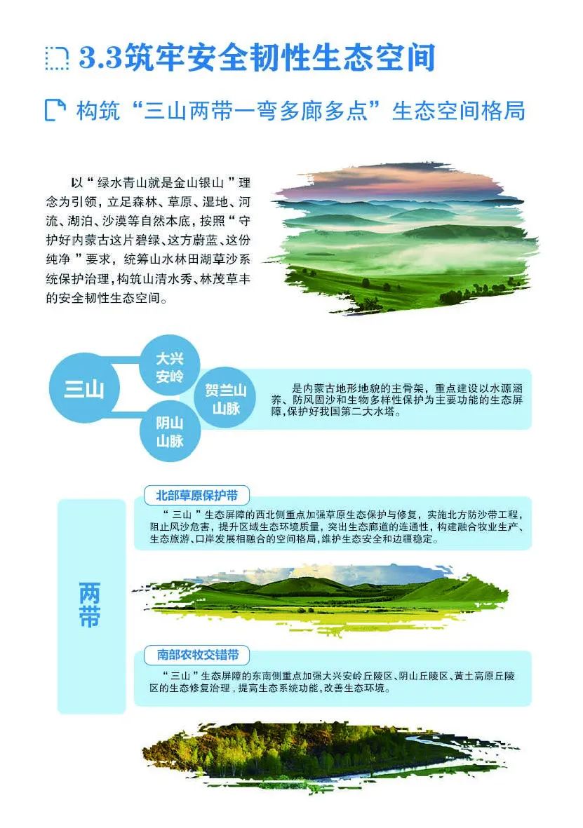 《内蒙古自治区国土空间规划（2021—2035年）》公众版公示