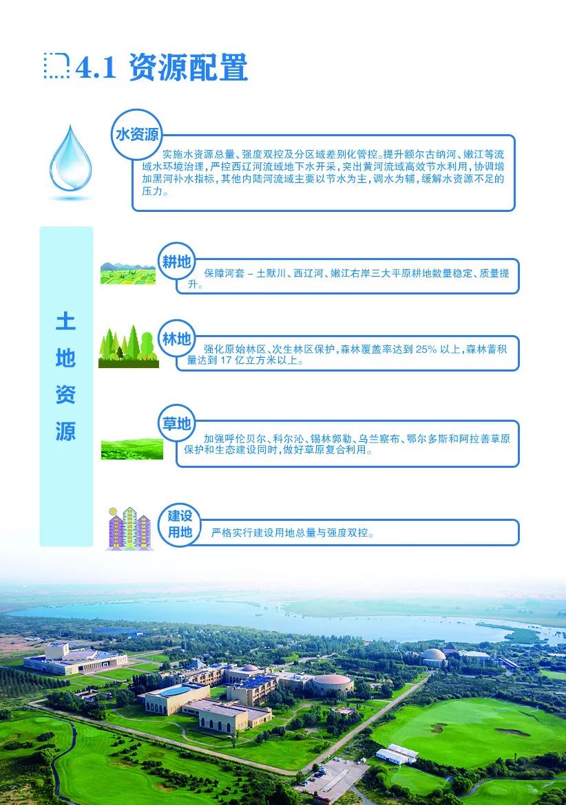 《内蒙古自治区国土空间规划（2021—2035年）》公众版公示