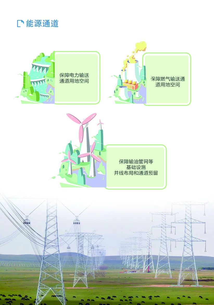 《内蒙古自治区国土空间规划（2021—2035年）》公众版公示