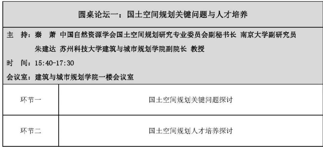 直播预告:中国自然资源学会首届国土空间规划青年论坛 (二号通知) 直播预告:中国自然资源学会首届国土空间规划青年论坛 (二号通知)