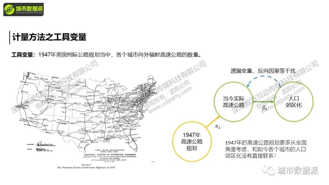 【今晚直播】数据分析的新范式：基于准实验的因果识别丨城市数据派