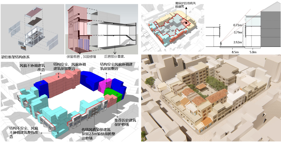 遗产保护 | 驻地陪伴成长——石狮八卦街片区保护与复兴系列规划实践 遗产保护 | 驻地陪伴成长——石狮八卦街片区保护与复兴系列规划实践