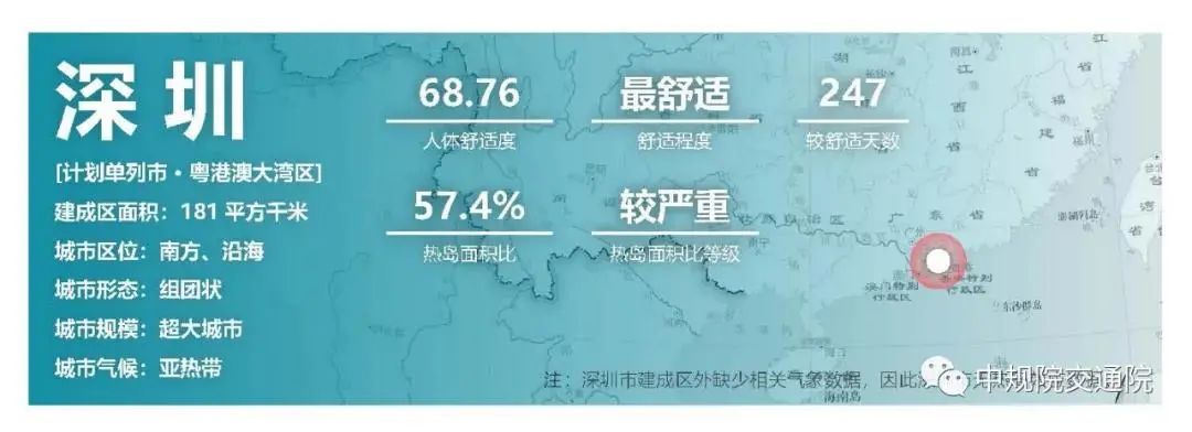 刚刚,《中国主要城市人居环境气象监测报告》发布 刚刚,《中国主要城市人居环境气象监测报告》发布