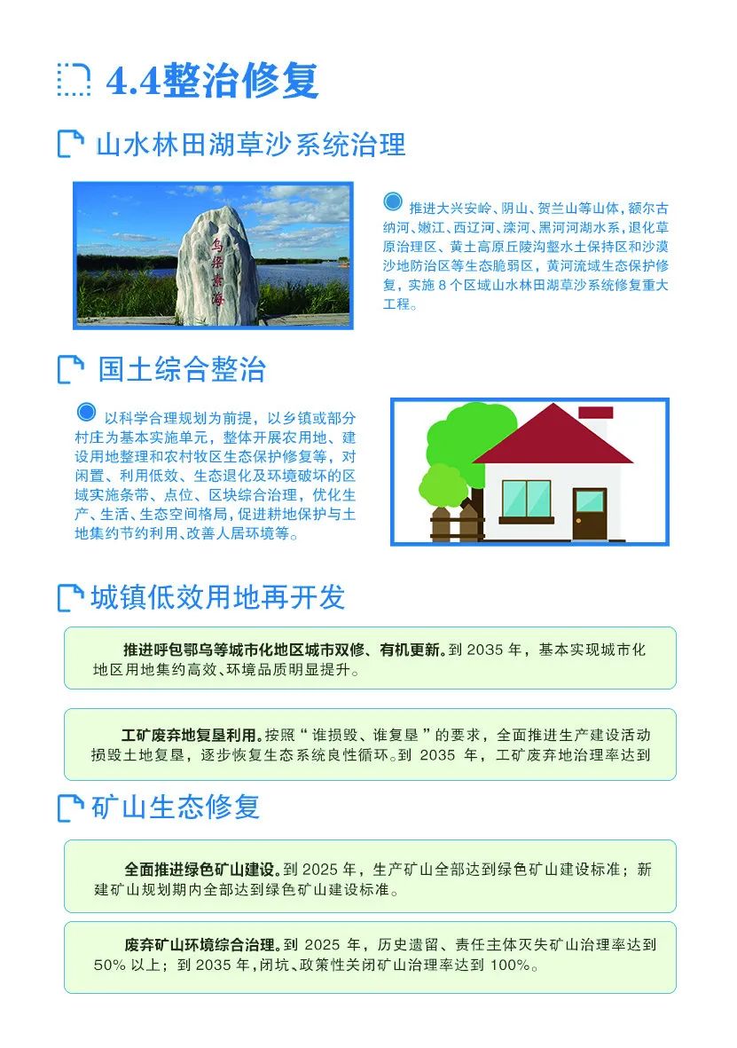 《内蒙古自治区国土空间规划（2021—2035年）》公众版公示