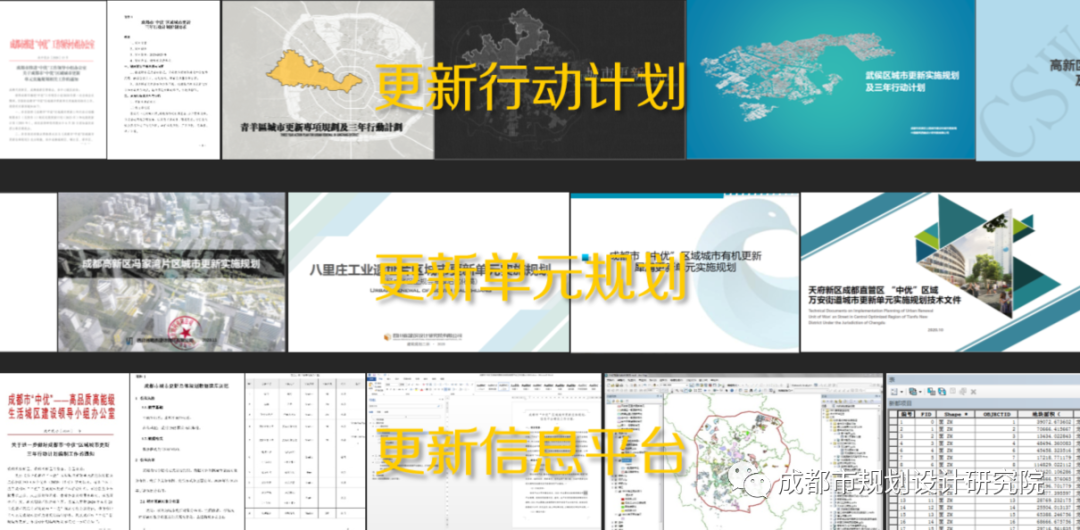 【项目分享】成都市“中优”区域城市有机更新总体规划