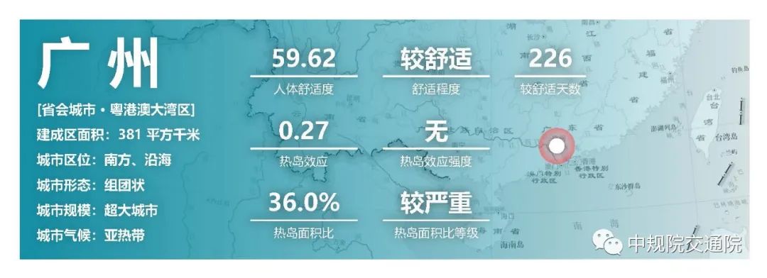 【重磅】践行以人民为中心理念,促进城市人居环境改善 ——《中国主要城市人居环境气象监测报告》正式发布 【重磅】践行以人民为中心理念,促进城市人居环境改善 ——《中国主要城市人居环境气象监测报告》正式发布