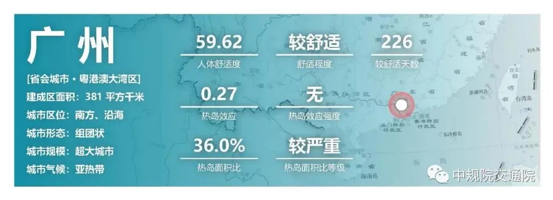 刚刚,《中国主要城市人居环境气象监测报告》发布 刚刚,《中国主要城市人居环境气象监测报告》发布