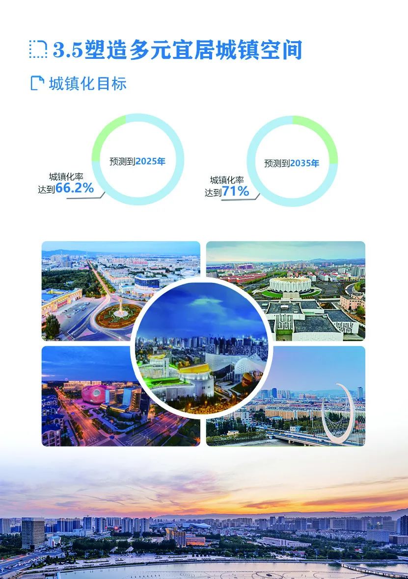 《内蒙古自治区国土空间规划（2021—2035年）》公众版公示