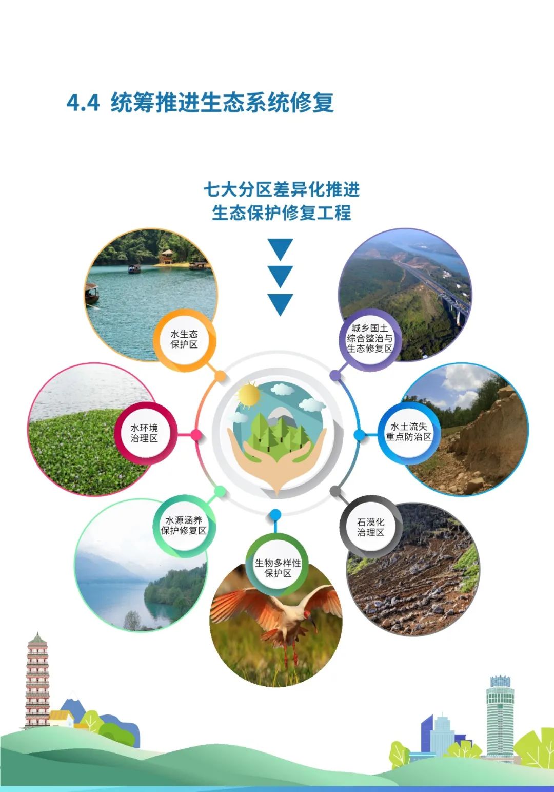 市级规划：肇庆市国土空间总体规划（2020-2035年）公众版发布