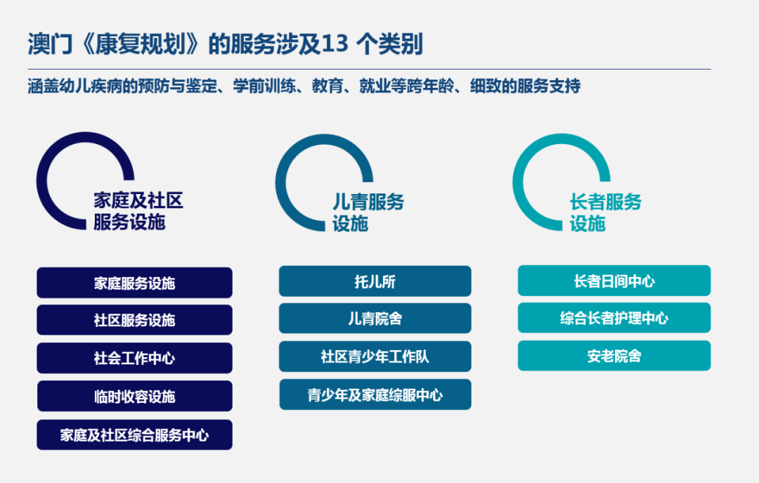 “七普”思考,中国城市规划与建设需要九个转变 “七普”思考,中国城市规划与建设需要九个转变