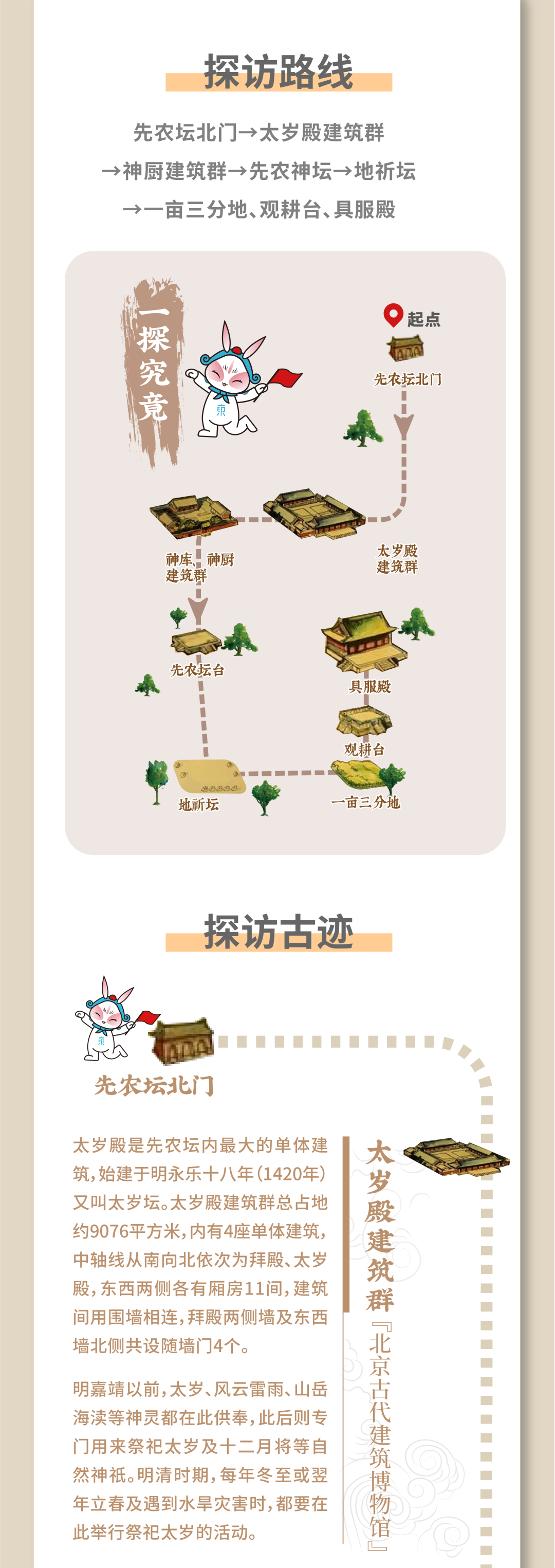 一探究竟丨先农坛探访图鉴 一探究竟丨先农坛探访图鉴