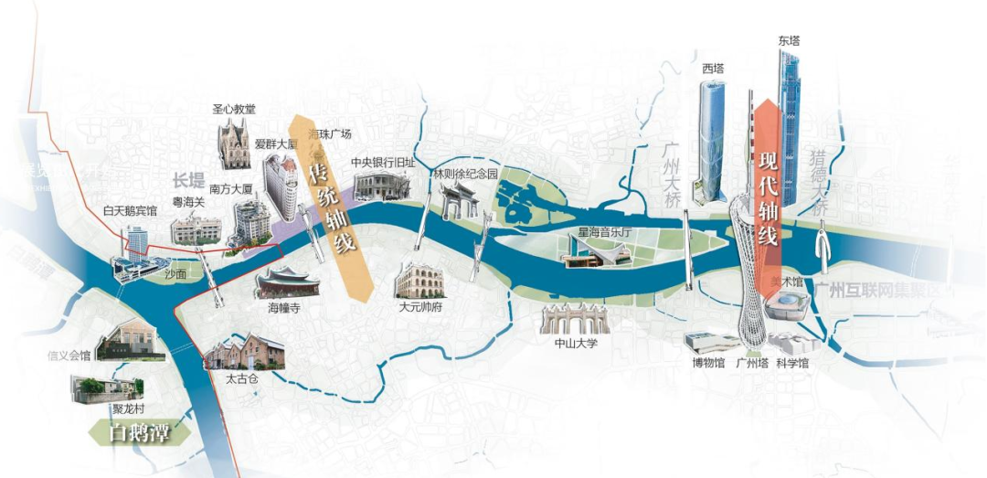 强区建设看分院 | 荔湾分院:助力“白鹅潭”振翅高飞 强区建设看分院 | 荔湾分院:助力“白鹅潭”振翅高飞