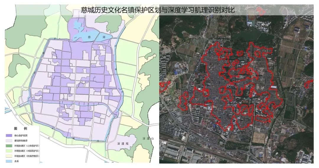 遗产保护 | 省域三名体系性保护利用方法探索 遗产保护 | 省域三名体系性保护利用方法探索